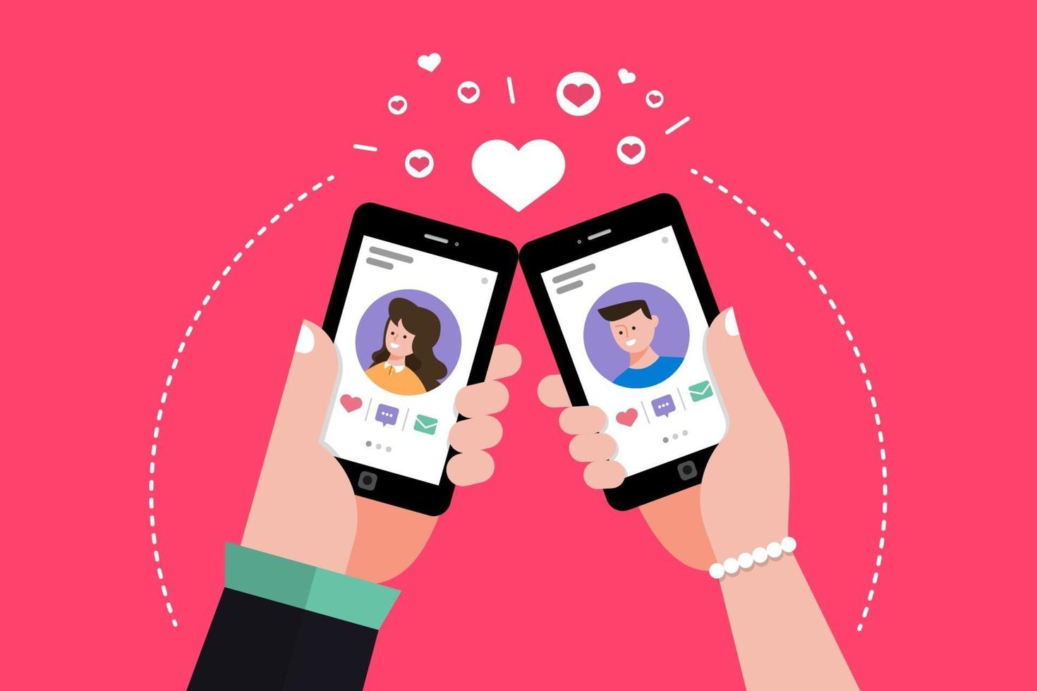 How Much Does it Cost to Develop a Dating App Like Luxy?